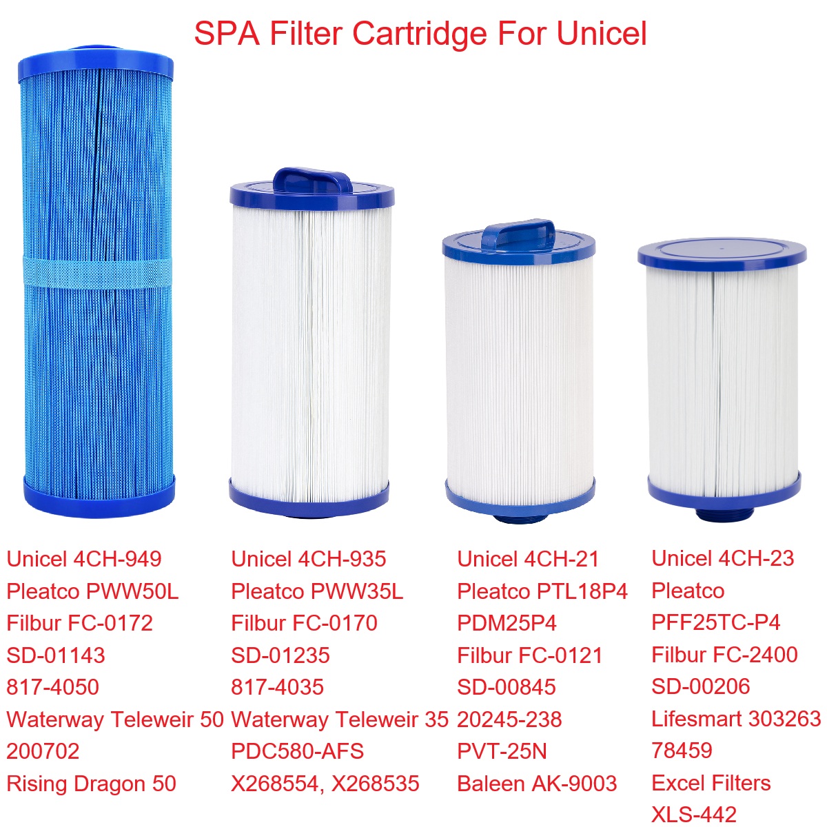 Spa & Wellness Centre Lielupe - High quality SPA hot water pipe