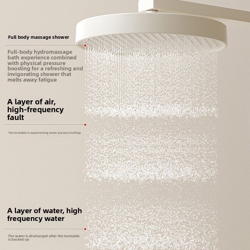 Thermostatic Wall Mounted Show - đánh giá và giá Spa & Wellness Centre Lielupe