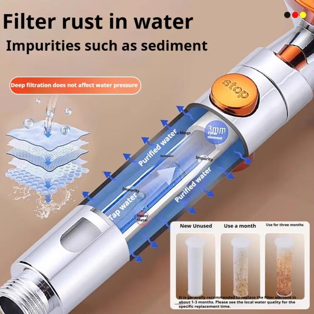 5 Spray ABS Portable Shower He - đánh giá và giá Spa & Wellness Centre Lielupe
