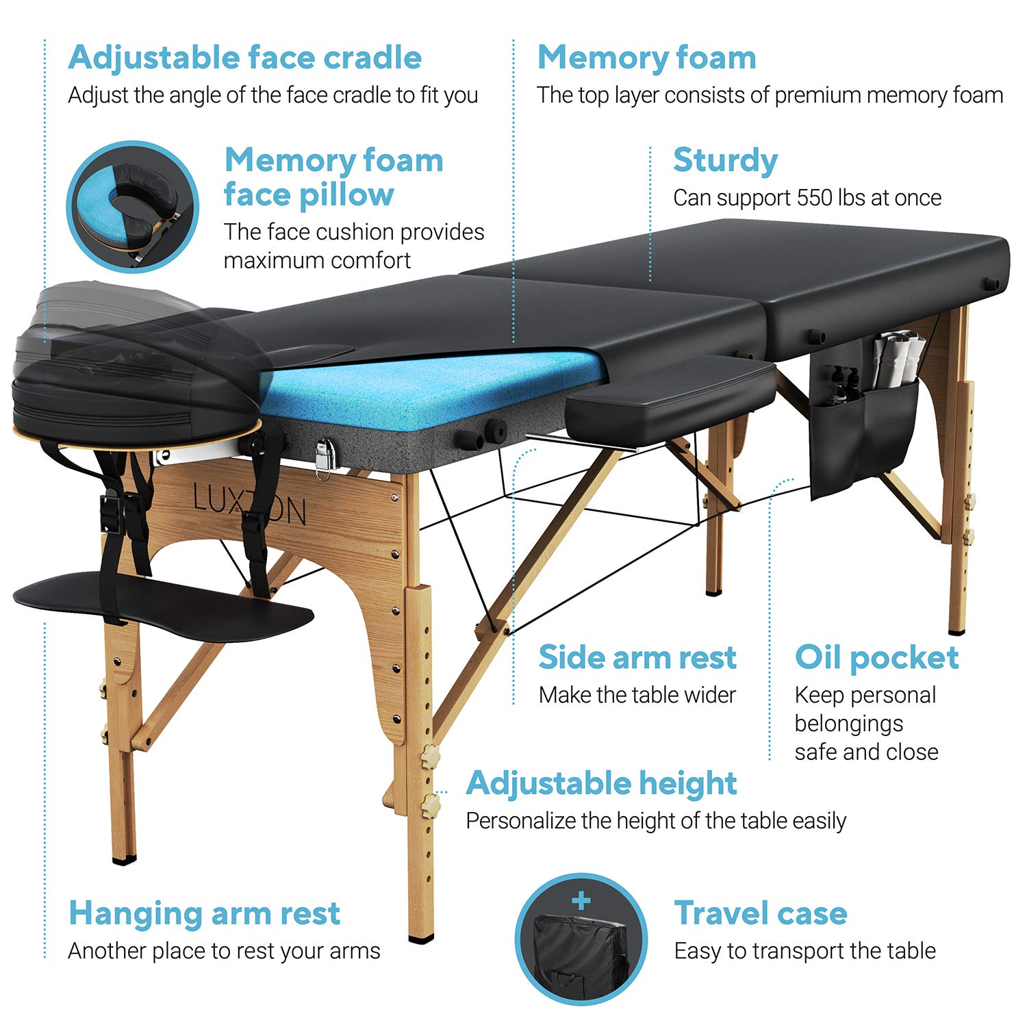 Memory Foam Portable Folding M - đánh giá và giá W Spa & Wellness
